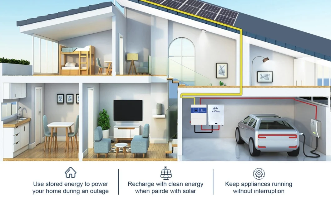Bloopower 15kwh Electric BMS Chargers House Supply at Home on Grid Phosphate Polymer off Grid Home for Wind Energy Storage Battery
